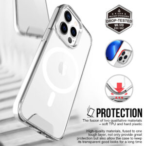 For Iphone 13 BeeTUFF Magnetic Charging Case