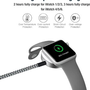 Magnetic Charging Cable for  Apple Watch