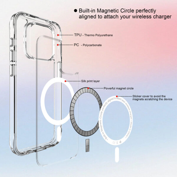 For Iphone 15  Pro BeeTUFF Magcharge Case - Image 9